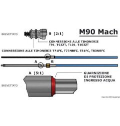Câble M90 Mach 25' Ultraflex - Câble M90 Mach - discount-nautic.com