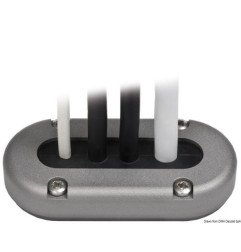 Presse-étoupe Scanstrut aluminium multiple Scanstrut - Presse-étoup...