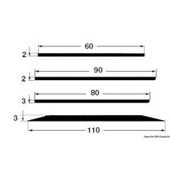 Profil quille 110x3 mm gris