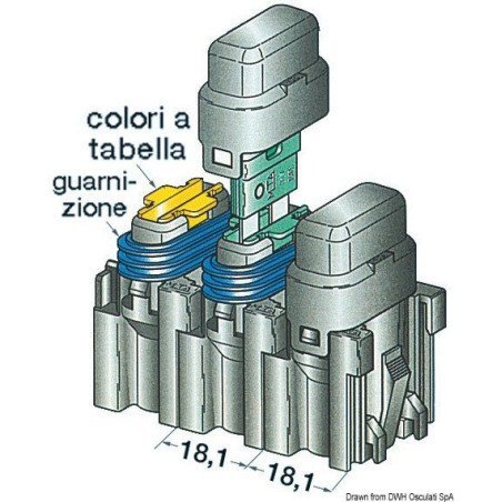 Porte-fusible + capuchon 20 A Osculati - Porte-fusibles avec capuch...