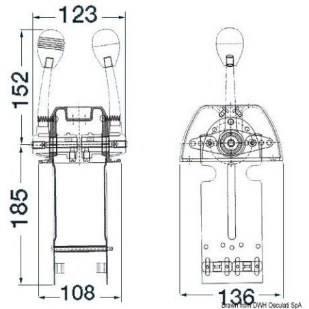 Boîtier de commande bi-levier AISI 316
