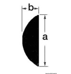 Jonc demi-rond AISI 316 18 mm Barre 3m(commande minimum 12m)