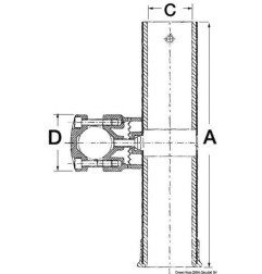 Porte-canne AISI 316 pour tubes 30/35 mm