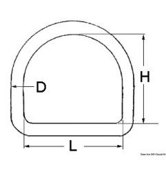 Anneau demi-rond 6x50 mm