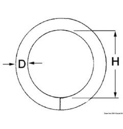 Anneau rond 10x80 mm