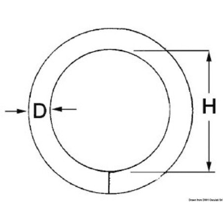 Anneau rond 8x40 mm