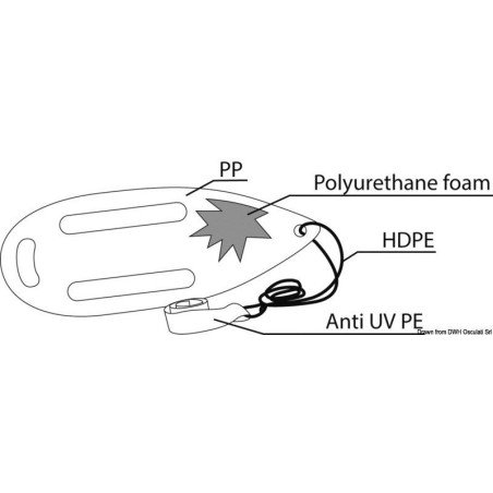 Flotteur de secours Lifewatch