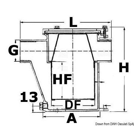 Filtre eau refroidissement moteur AISI 316 RINA 1"