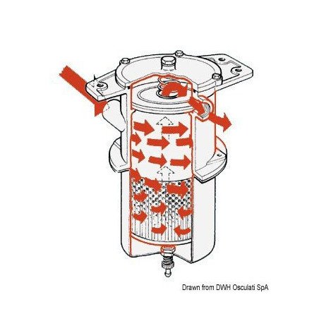 Pré-filtre centrifuge séparateur eau/carburant (gasoil ou essence) 150 microns