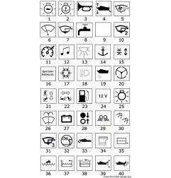 Bascule symbole lumineux pour Treuil V