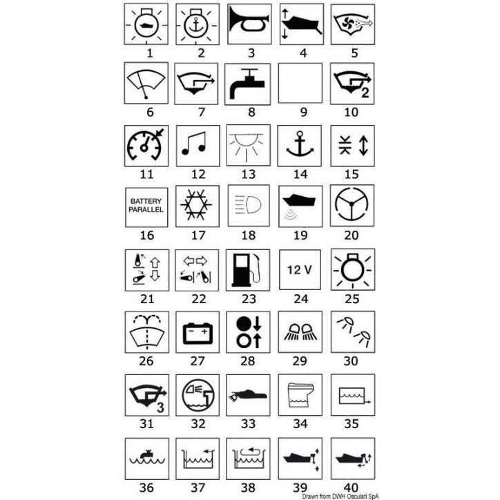 Bascule symbole lumineux pour Pompe WC B