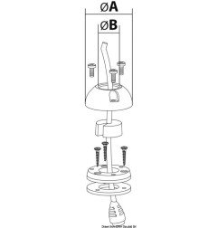 Presse-étoupe Scanstrut inox 9/14 mm trou grand