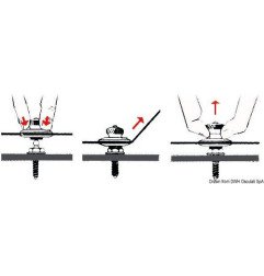 outil spécial pour fixer boutons Loxx