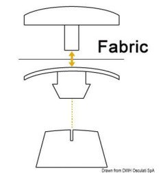 Stayput Press bride en plastique femelle Stayput - Boutons en plast...