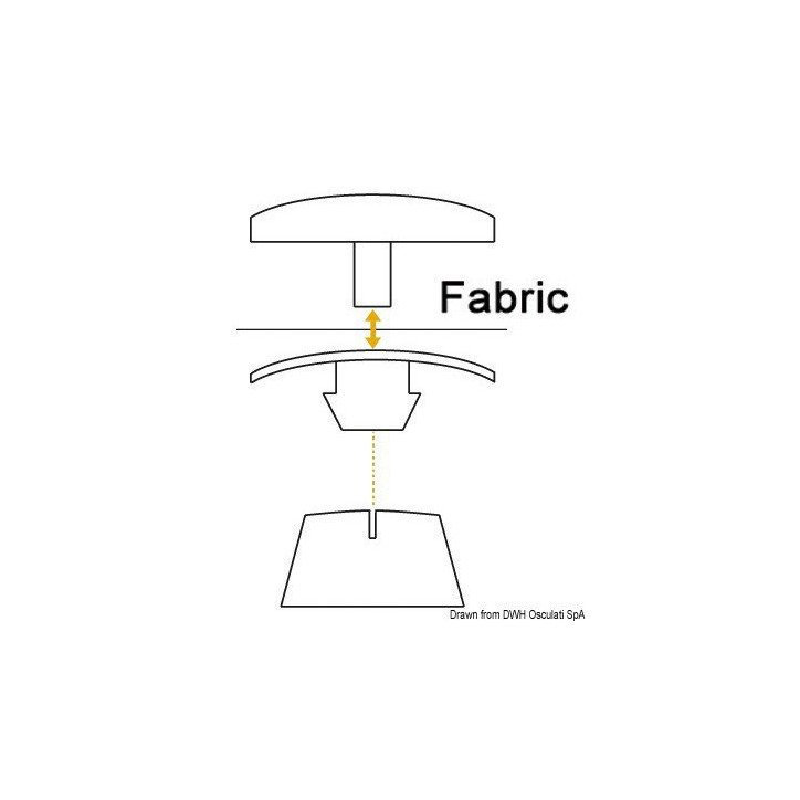 Stayput Press bride en plastique femelle