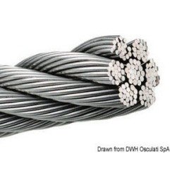 Câble inox AISI 316 133 fils 7 mm