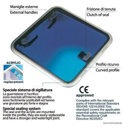Panneau de pont LEWMAR Low Profile 10