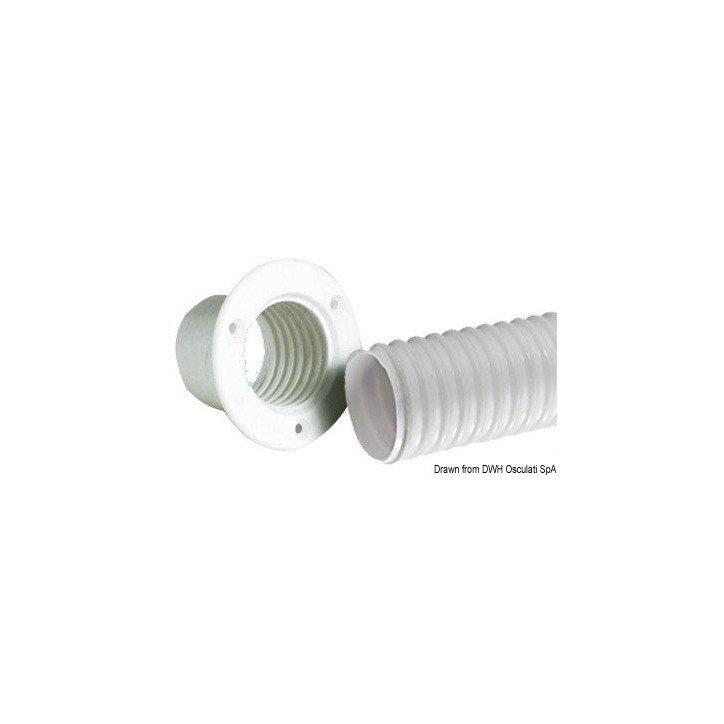 Gaine flexible en PVC rouleau blanc 10 m