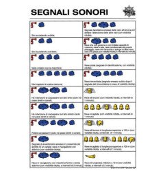 Tableau adhesif signaux sonores Osculati - Tableau adhesif en Crys...