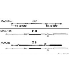 Câble MACH36 30' Ultraflex - Timoneries - discount-nautic.com