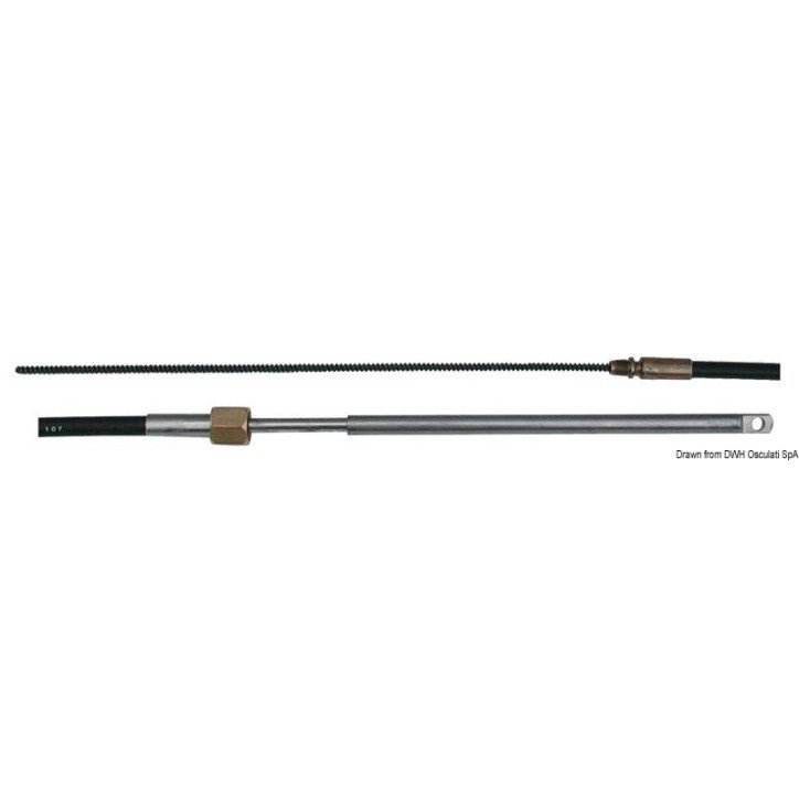 Câble M58 22'