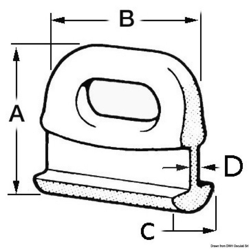 Coulisseau nylon p. grand-voile 14 mm Osculati - Coulisseaux pour g...