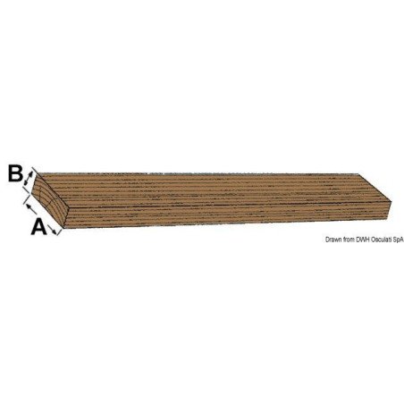 Latte teck 20x20x2000 mm ARC - Lattes en teck ARC - discount-nautic...