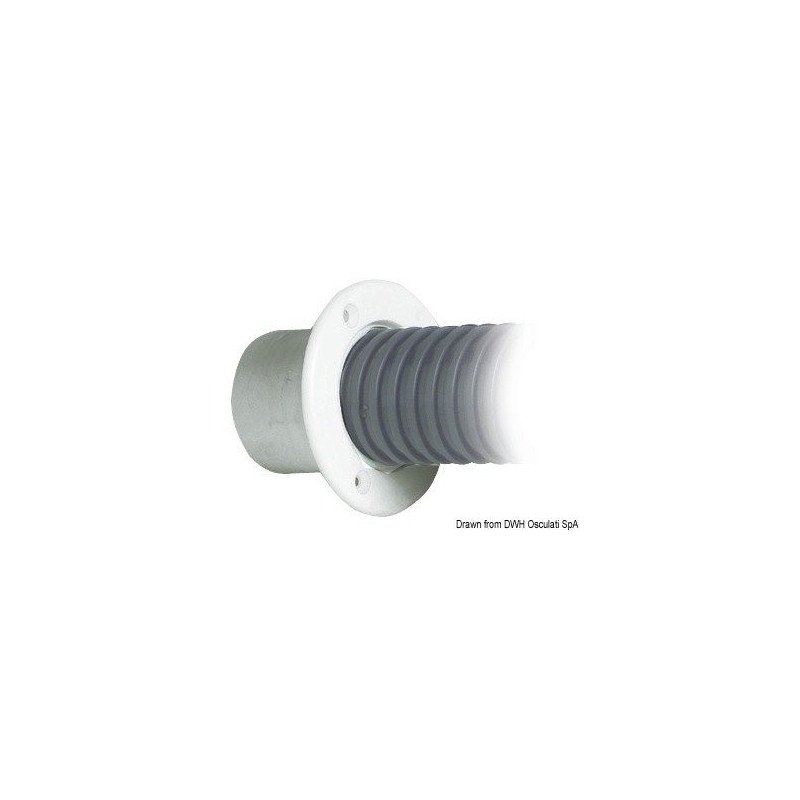 Gaine flexible en PVC rouleau blanc 10 m Osculati - Gaine spéciale ...