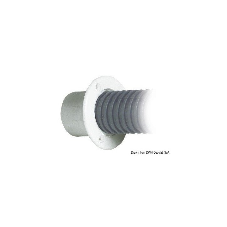 Gaine flexible en PVC rouleau blanc 10 m