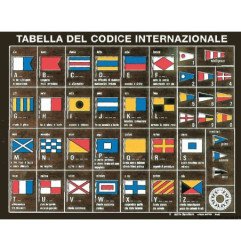 Tableau codes internernationaux sur plaquette bois Osculati - Table...