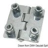 Charnières épaisseur 1,7 mm