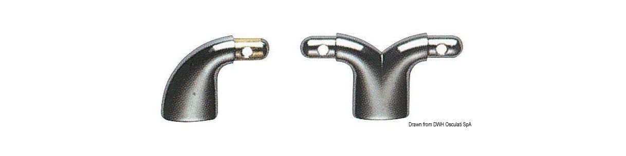 Barrières pour objets