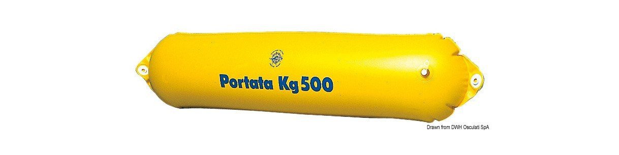 Rouleaux de mise à l'eau  Super Boats