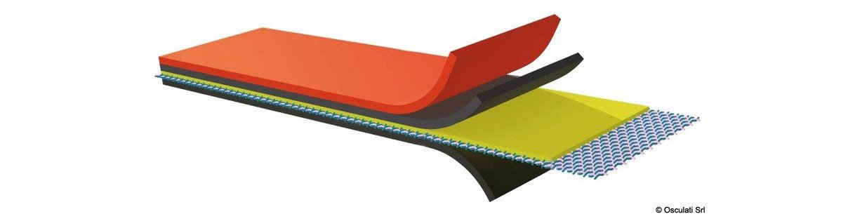 Colles et produits de maintenance pour canots pneumatiques