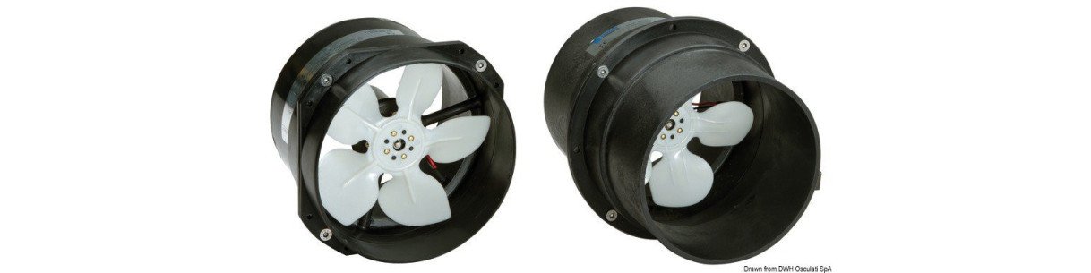 Ventilateurs axiaux grande capacité