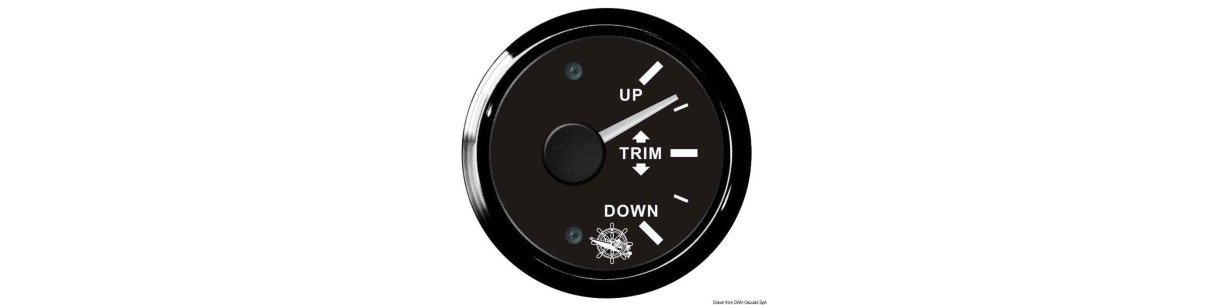 Indicateur TRIM