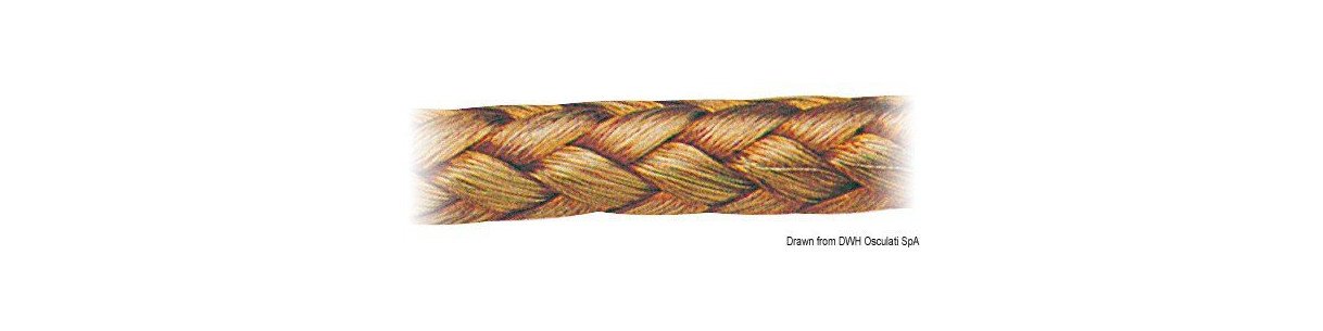 Tresse en cuivre étamé flexible pour câbles de masse
