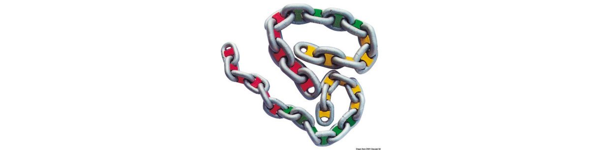 Kit couleurs assorties marqueur de chaîne Chain Rainbow
